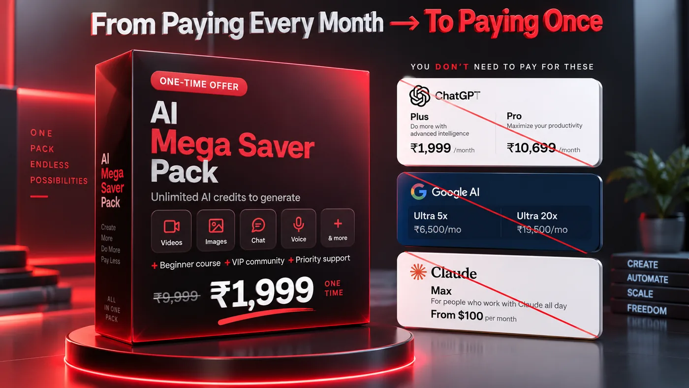 AI Money Saver Pack: from paying every month to paying once. ₹1,999 one time for unlimited AI credits for videos, images, chat, voice and more, plus beginner course, VIP community and priority support. You don't need to pay for ChatGPT Plus ₹1,999 or Pro ₹10,699 a month, Google AI Ultra ₹6,500 or ₹19,500 a month, or Claude Max from $100 a month.